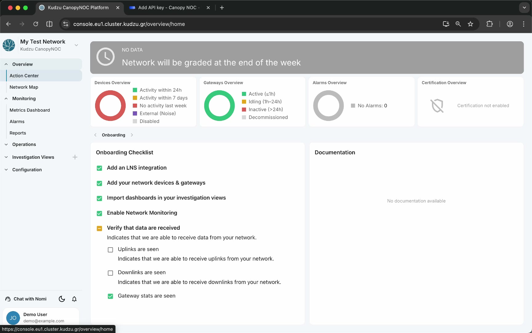 Checklist showing monitoring complete