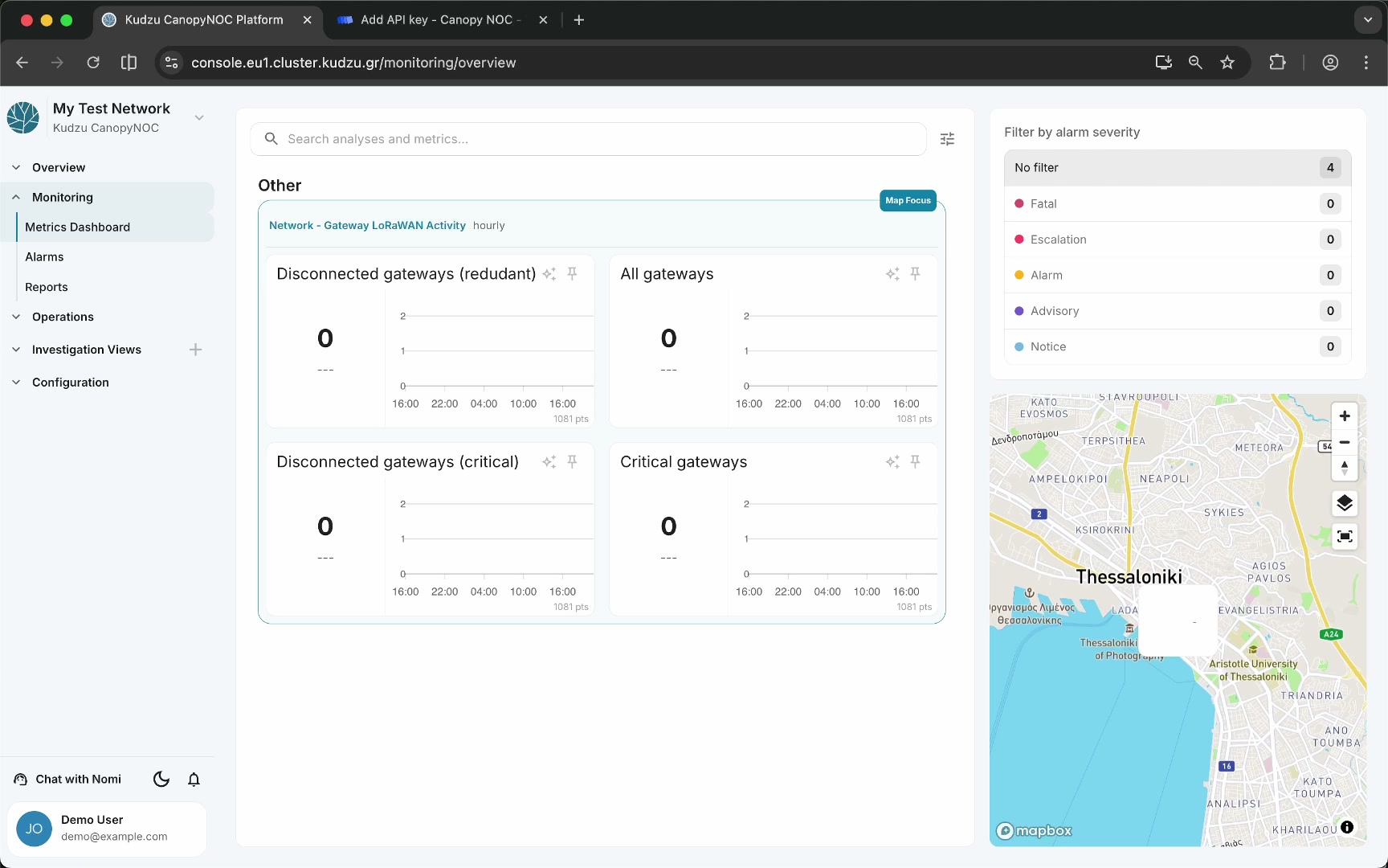 Metrics appearing on the dashboard