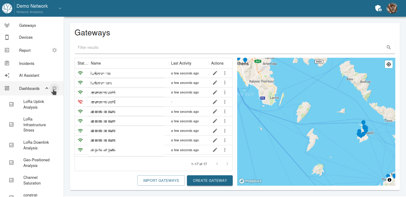 EditDashboard