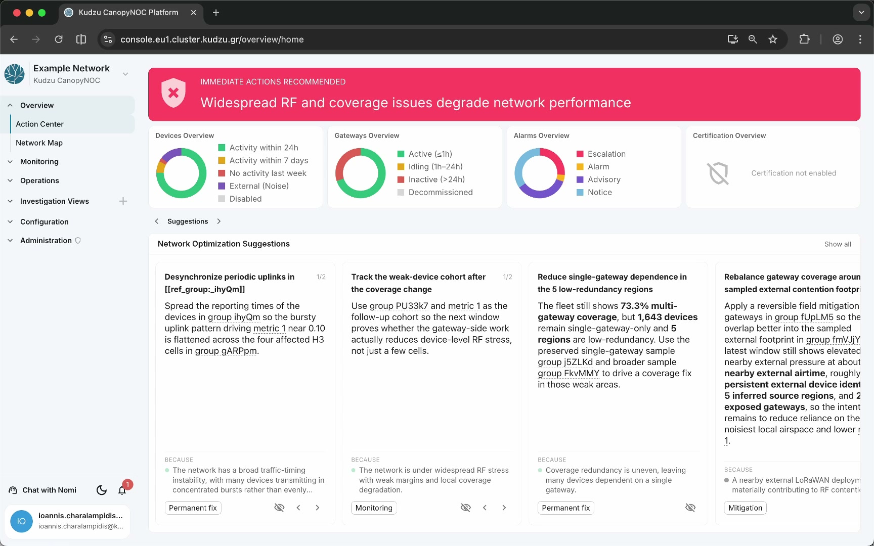Action Center overview showing status banner and widgets