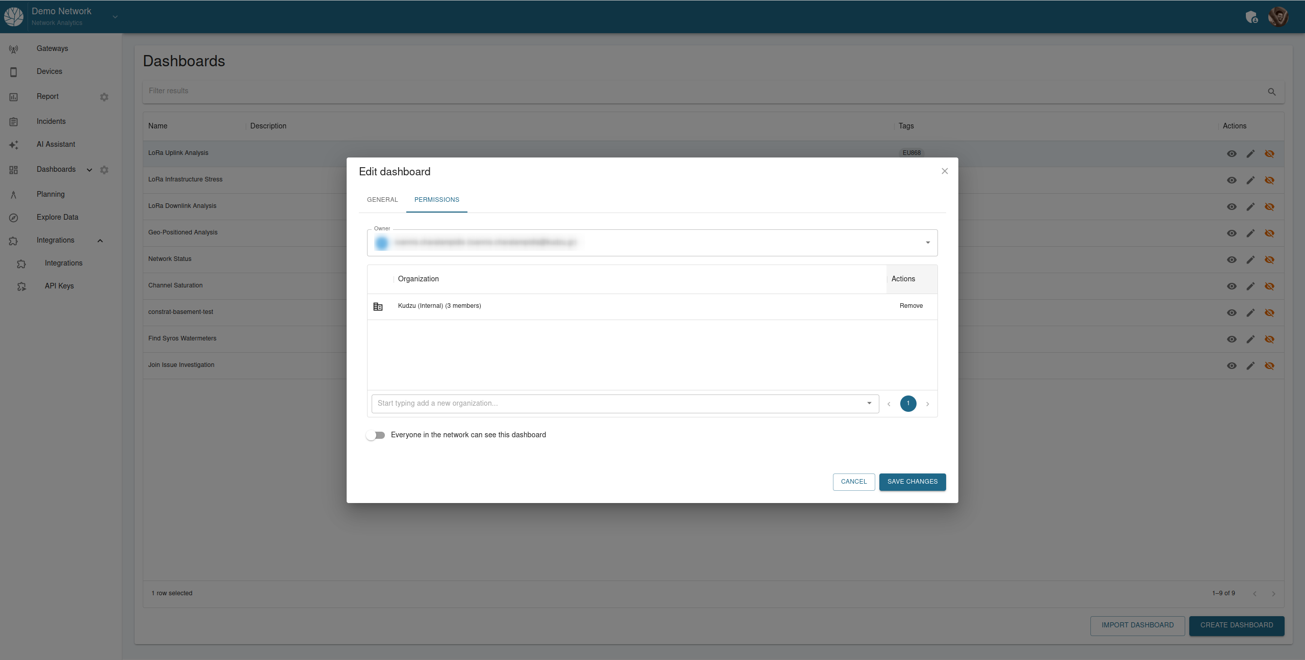 Edit Dashboard Permissions Tab
