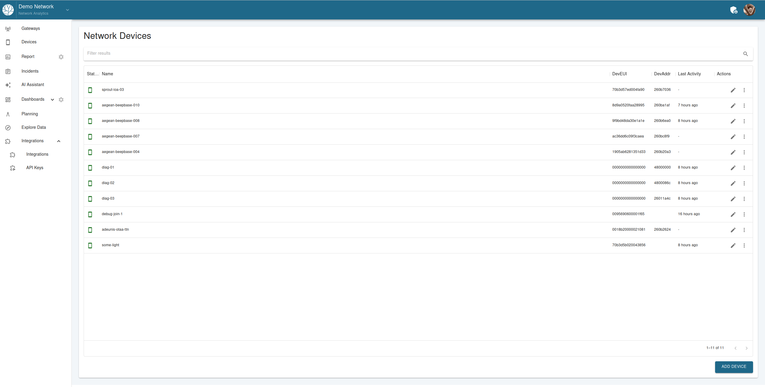 Devices Interface