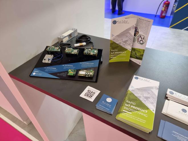 Flyers on Kudzu Analytics Platform